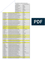 Daftar Penerima Bansos Santunan Kematian 2023