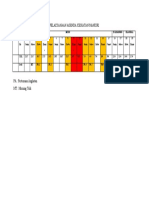 Pelaksanaan Agenda Kegiatan Mandiri