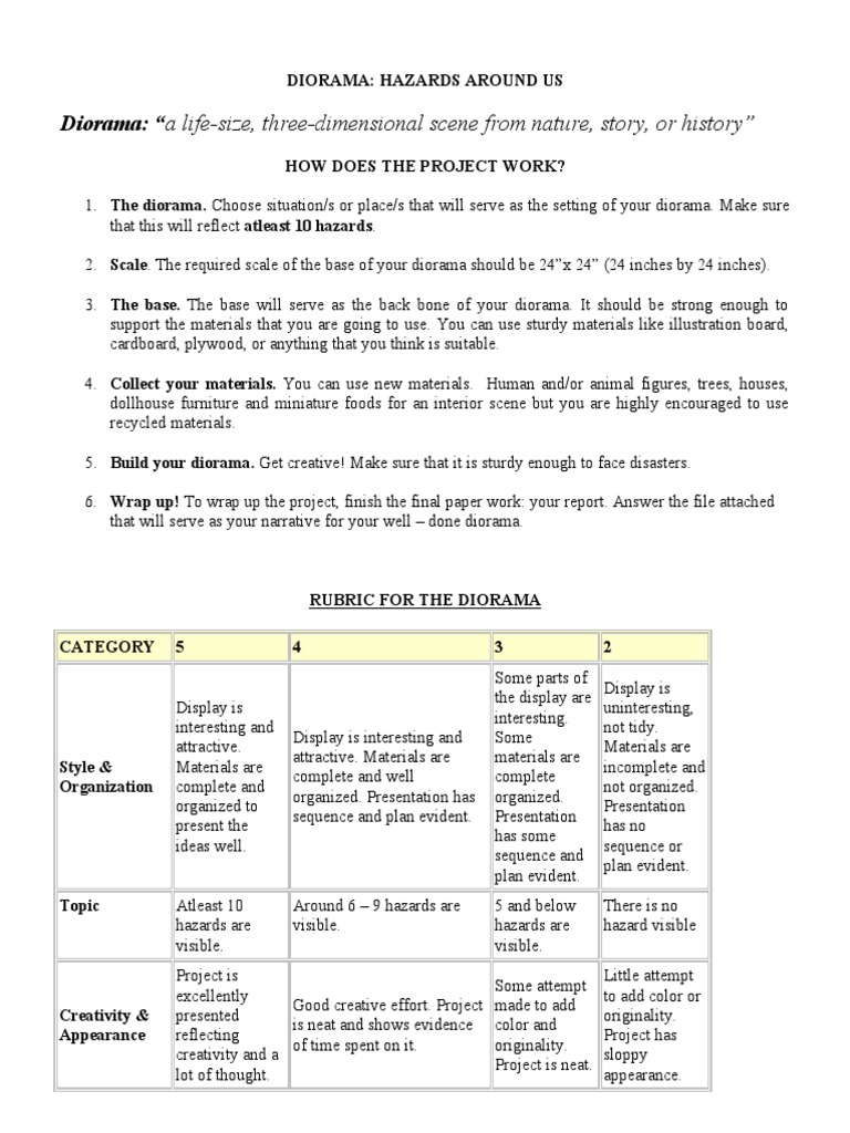 Diorama Project Instructions | PDF