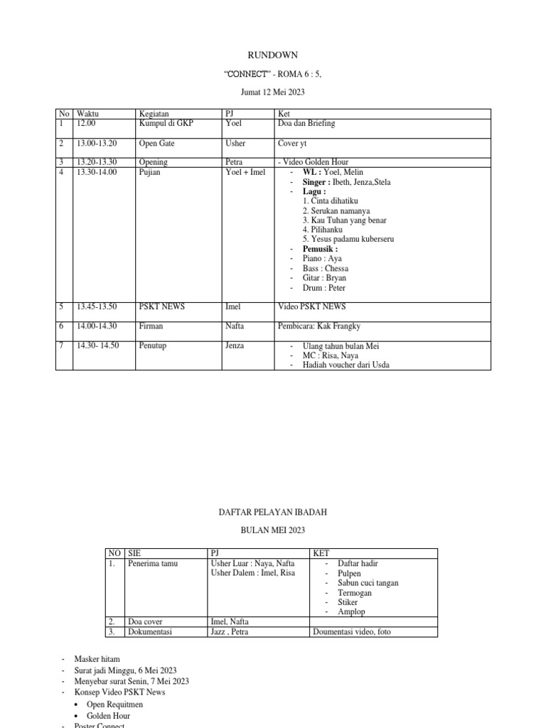 Rundown Acara Ibadah Connect | PDF