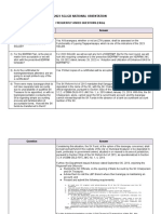 2023-SGLGB FAQs