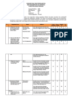 Kisi-Kisi PPKN Us 22-23