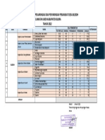 PDF Hasil Pembobotan Nilai