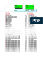 Format Migrasi Aset Tetap Tanah