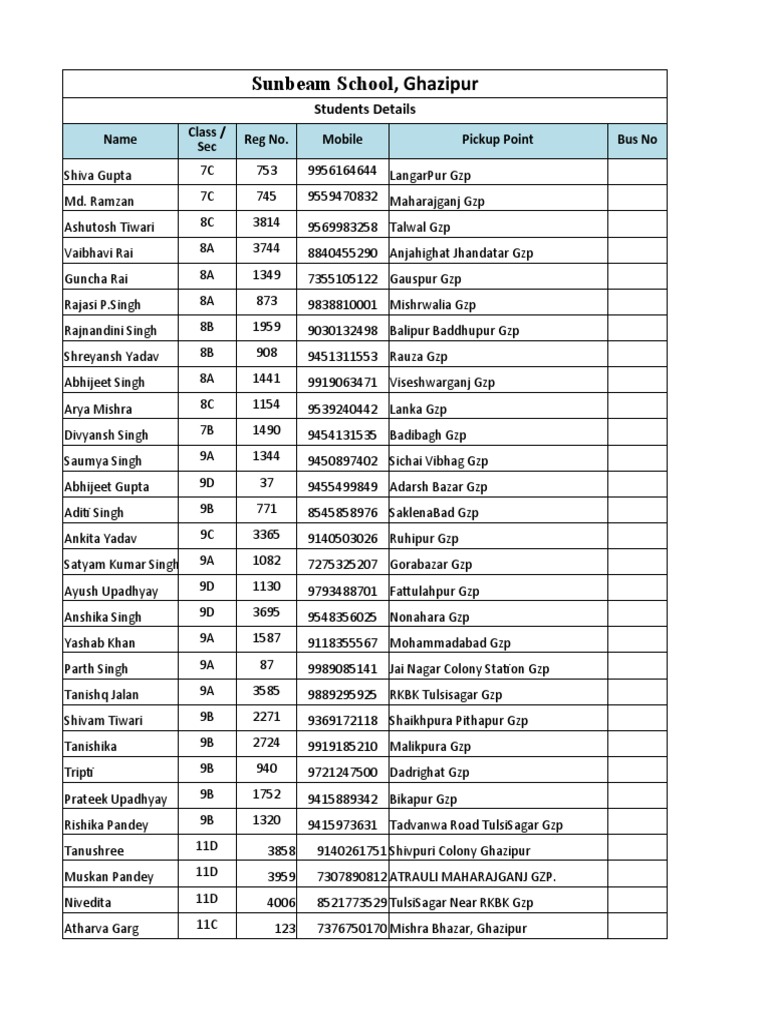 Students of Sunbeam | PDF