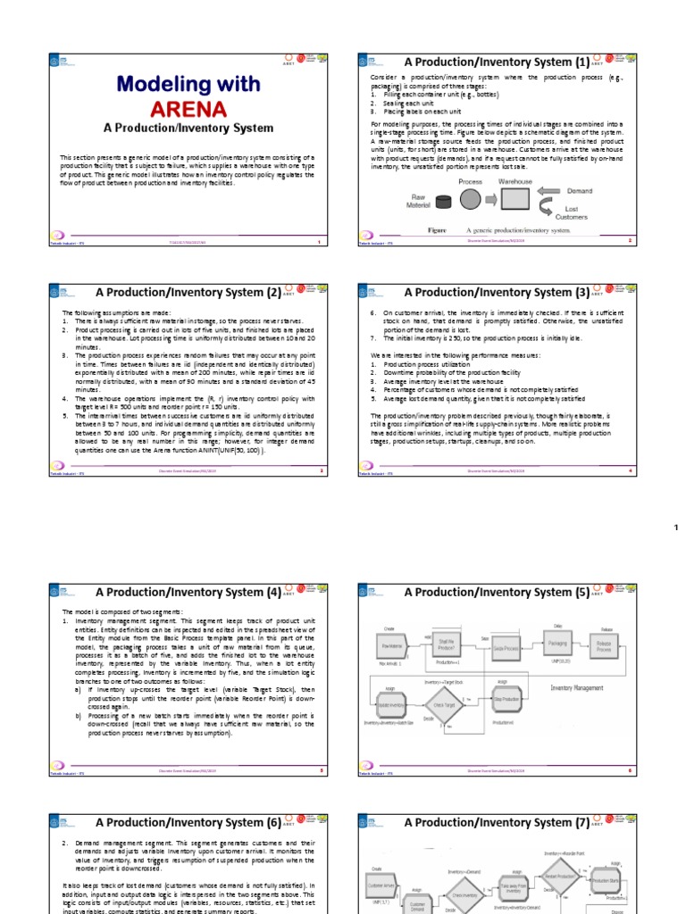 Production/Inventory System Modeling | PDF | Inventory | Warehouse