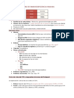 Virus de La Inmunodeficiencia Humana-Vih