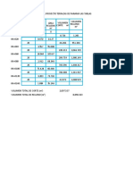 Volumetría Proyecto Las Terrazas Las Tablas