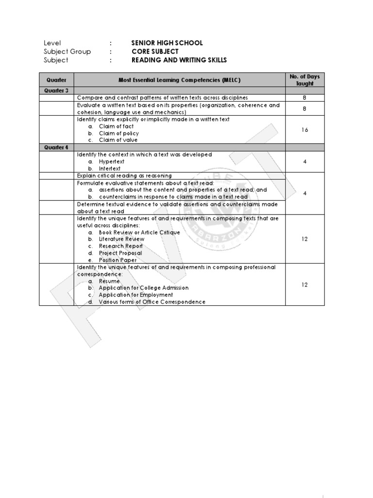 Reading And Writing Skills Melcs