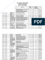 Kisi Soal Simulasi Dan Komunikasi Digital