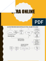 alur_proses_registrasi_stra