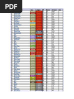 Gen 1 Pokémon Moves List | PDF