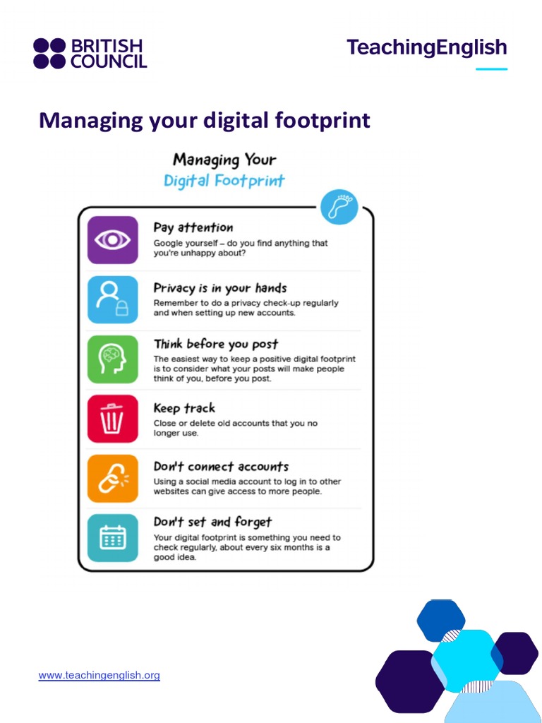 Resources Digital Footprint PDF