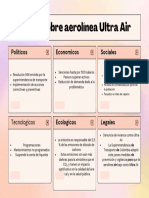 Ivory and Pastel Orange Modern Gradient Step by Step Process Graph