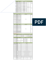 SOP Update (21 Feb 2023)