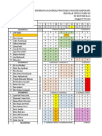 Jadwal Dinas Dan Dops d3 - 22