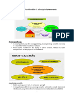 Alapvizsga 4. Modul