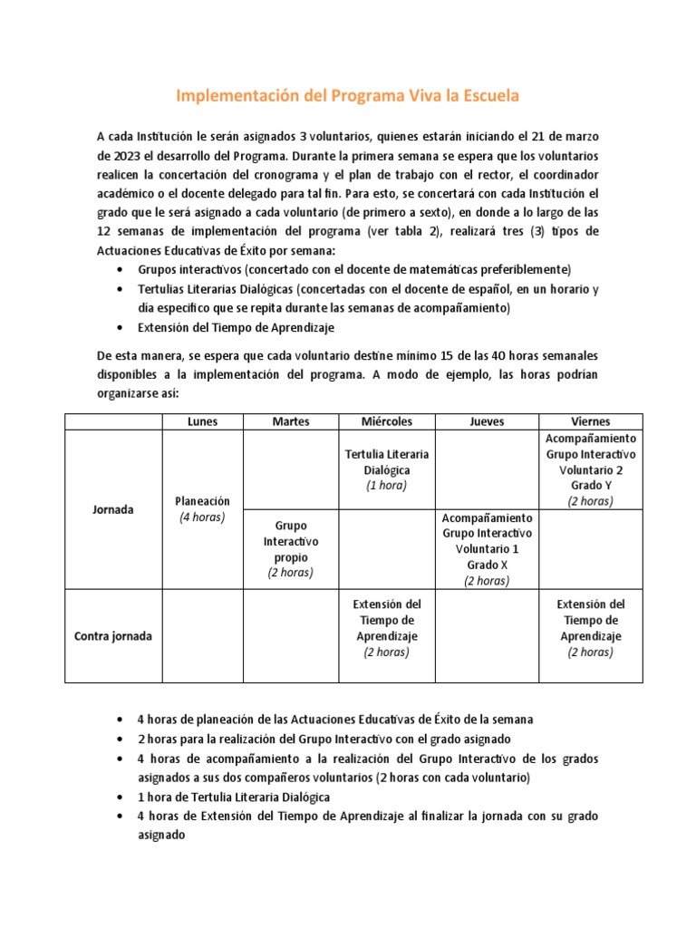 Implementación Programa Viva La Escuela | PDF | Evaluación | Enseñando