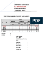 Rubrik Penilaian Tes Komputer Kabid