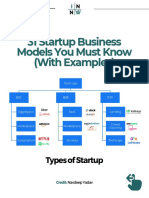 31 Startup Business Models You Must Know (With Examples)