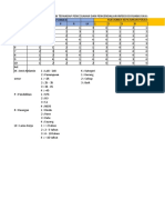 Nurul Izzah HP Tugas Biostatistik