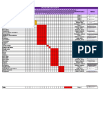 Grupal Diagrama de Grantt