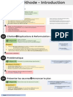 Copie de Méthodologie Dissertation CP