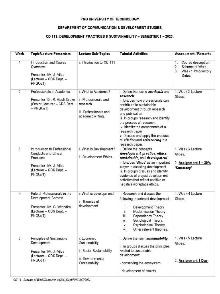 CD 111 Development Practices Overview | PDF