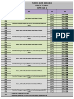 Iit-Jee (Main + Advance) (Session - 2023-24) "CBT Practice Test Schedule " Nurture Phases - 01