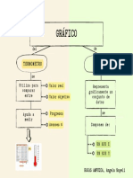 Grafico Termometro y Barras