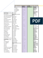 The Sapphic Spreadsheet