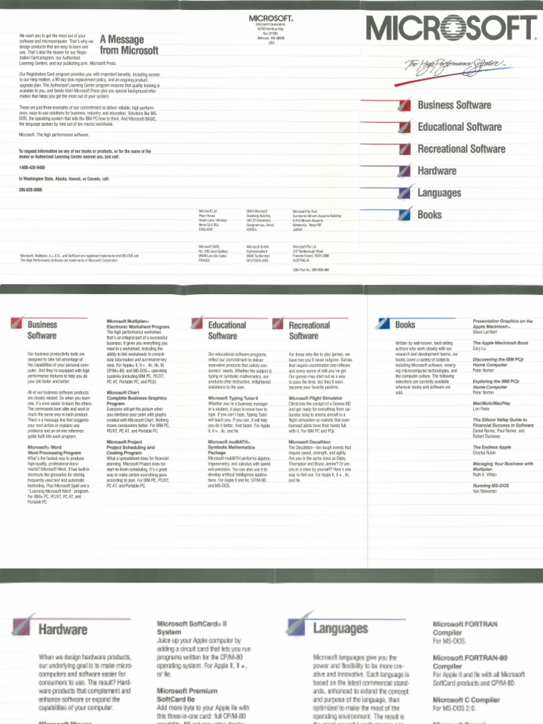Microsoft Software & Hardware Catalog For Apple II & IBM PC (1984 ...