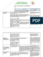 Reflexión y Evaluación Del Avance de Aprendizajes