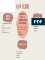 Mapa Mental Diagrama de Lluvia de Ideas Con Formas Orgánicas Marrón