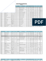 RPK 2015 PTP