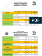 Resultado Final - Edital 01-2022 PPGEdu