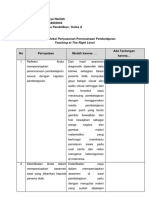 Tabel 2. Refleksi Penyusunan Perencanaan Pembelajaran