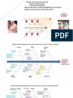 PresentaciónTrabajo05Diagrama IshikawaGrupo05