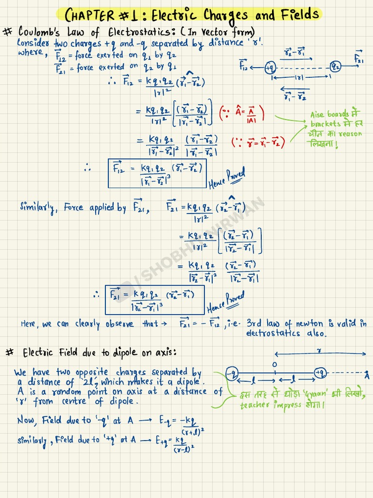 Class 12 physics derivations shobhit nirwan download free pdf