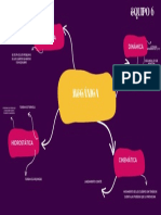 Mapa Mental Ingredientes Pan de Muerto México Ilustrado Morado