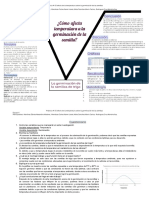 Práctica 1-¿Como Afecta La Temperatura A La Germinación de Las Semillas?