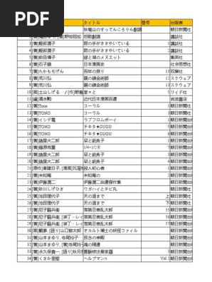 Gendai Manga 2022 | PDF