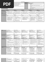 Download Lesson Plan Week 8 by vpienaar SN6488917 doc pdf