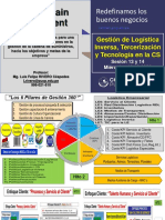 04 CENTRUM Contenido Teorico S13 y S14 SCM LogInversa, Tercerizacion y TECH Del Miercoles 12.10.2022