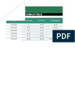 Plantilla de Control de Combustible en Excel