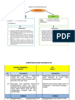 RPP PKR 222-Miftahul Ikhwan-858931205.