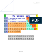 Periodic Table Cheat Sheet Notes