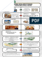 Infografia Línea Del Tiempo Historia Timeline Doodle Multicolor