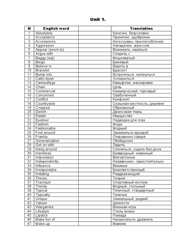 Success Intermediate Word List U. 1 En-Ru | PDF