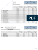 Planilla - Calificaciones 11a